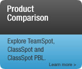 Product comparison: Explore TeamSpot, ClassSpot and ClassSpot PBL.
