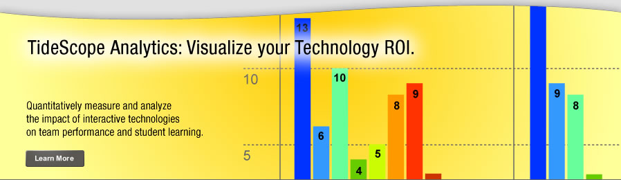 TideScope Analytics: Visualize your technology ROI. Quantitatively measure and analyze the impact of interactive technologies on team performance and student learning.