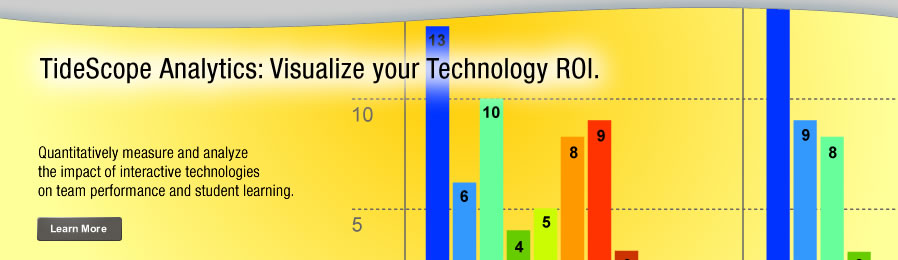 TideScope Analytics: Visualize your technology ROI. Quantitatively measure and analyze the impact of interactive technologies on team performance and student learning.