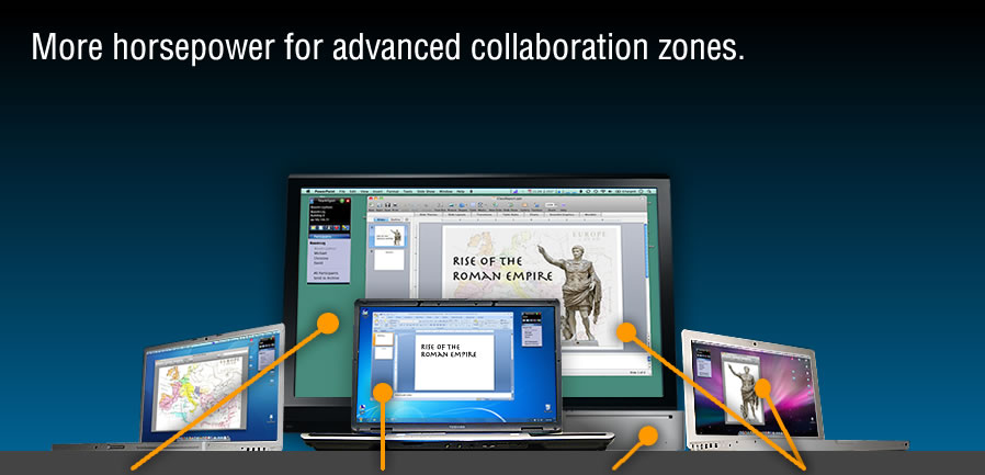 More horsepower for advanced collaboration zones.